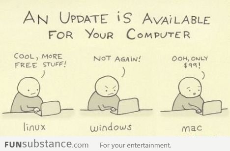 Updates on different OS