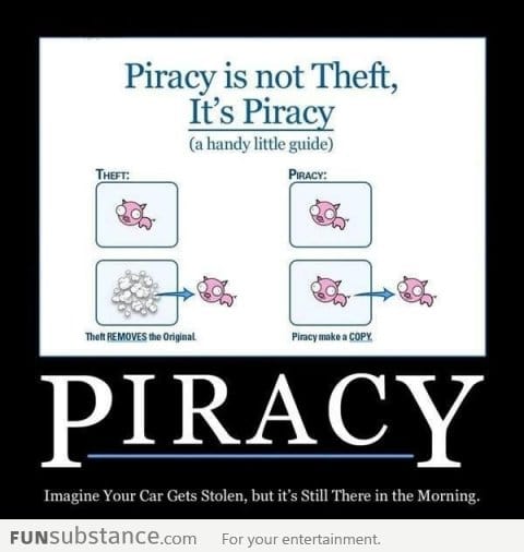 Piracy