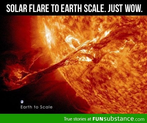 Solar Flares are enormous