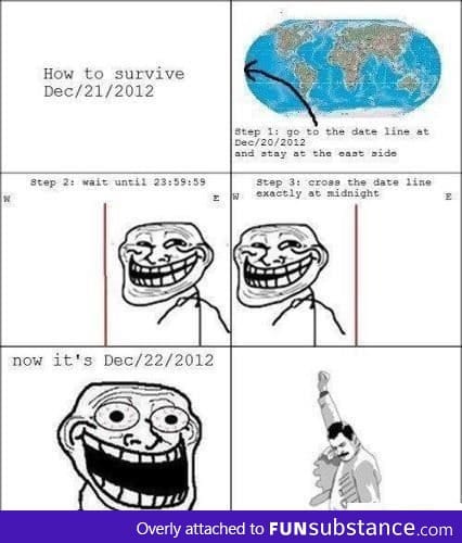 How To Survive 21/12/2012