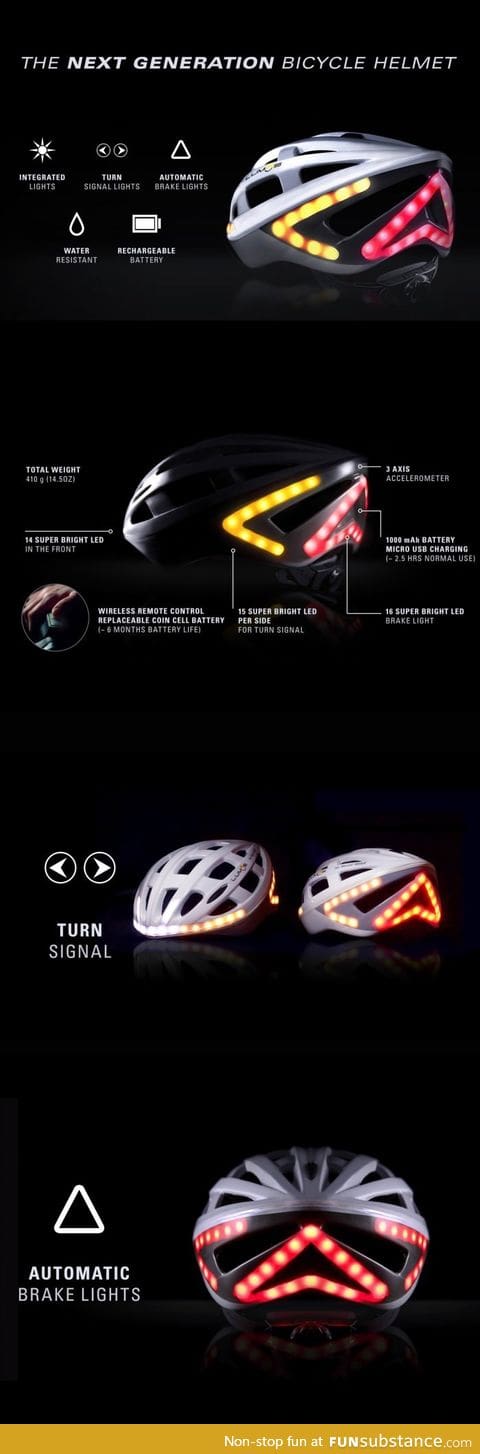 Meet the next generation bicycle helmet