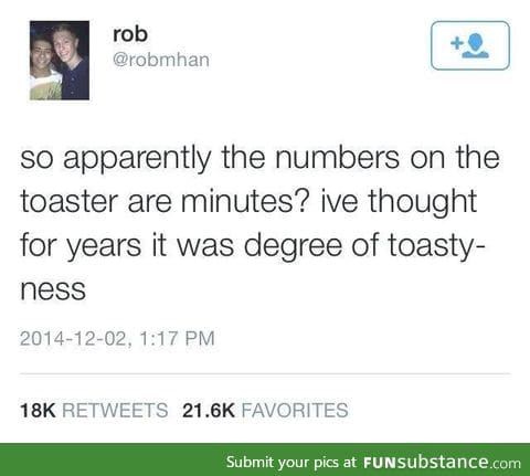 Levels of toasty-ness