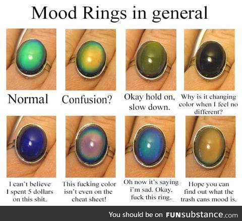 Mood Rings in general