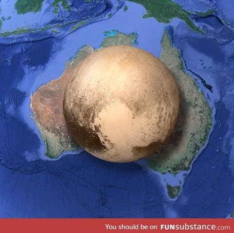 Australia vs Pluto