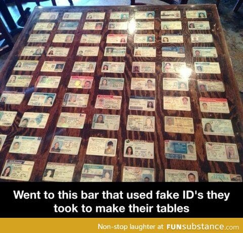 How to deal with fake IDs