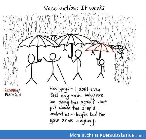 Anti-vaccination