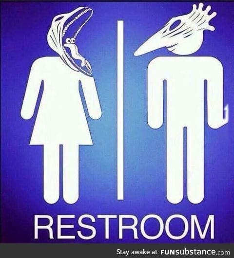 Restroom signs