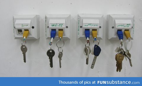 How to hang your keys like a SysAdmin