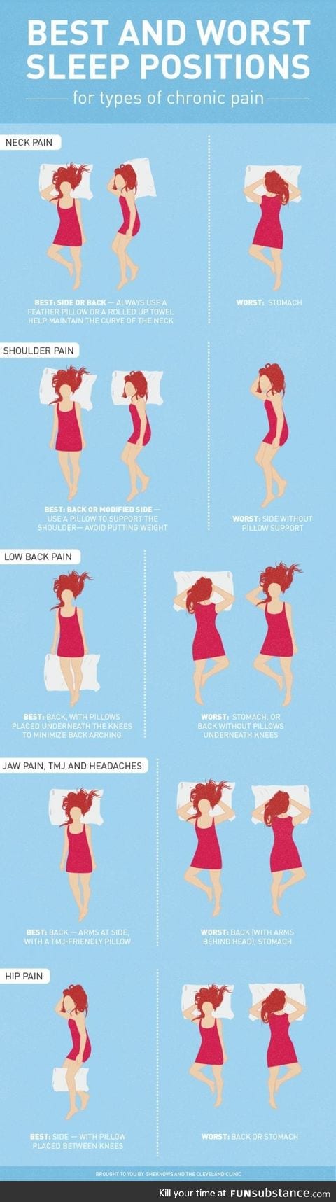 Best and worst sleeping positions for common pains