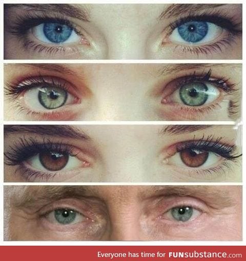 Beautiful eyes... Wait