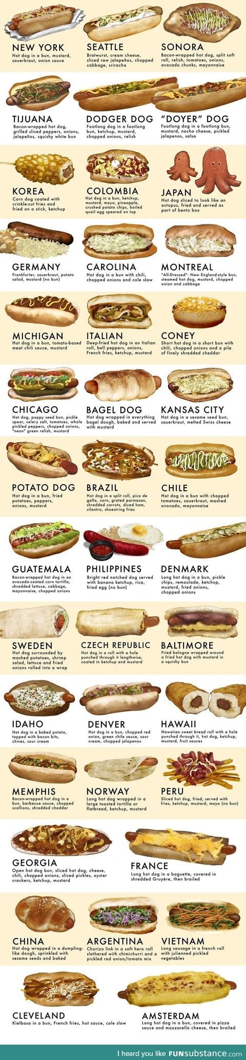 40 ways the world makes awesome hot dogs