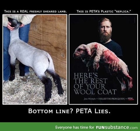 PETA = Bullshit and lies