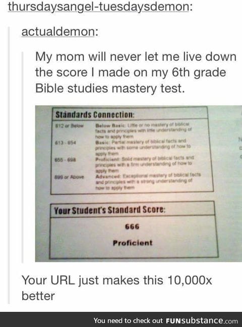 Awesome score on bible studies
