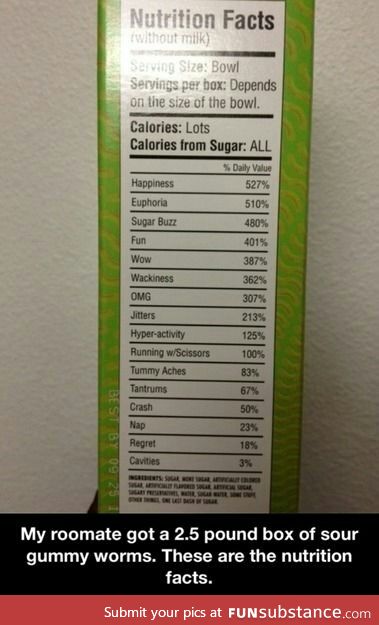 Nutritional facts