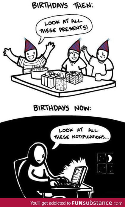 Birthdays today