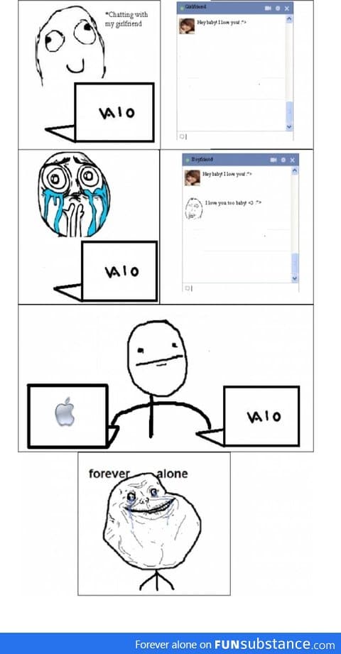 Forever alone chatting