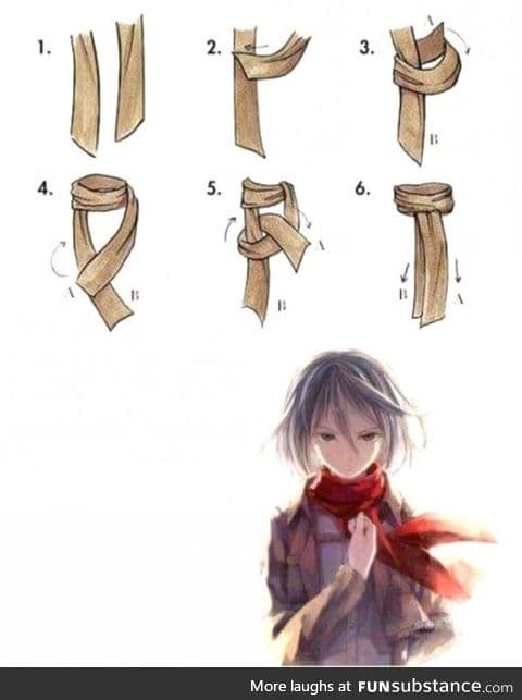 How to do it anime style