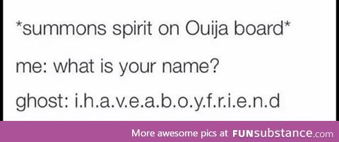 2015 ouija board