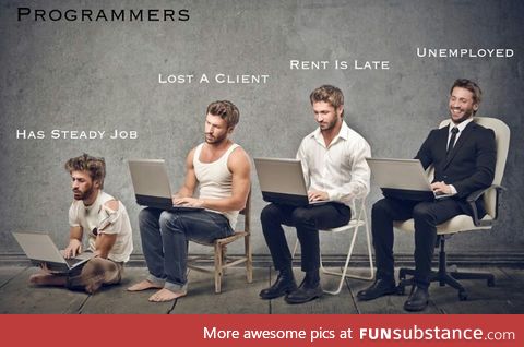 Programmers