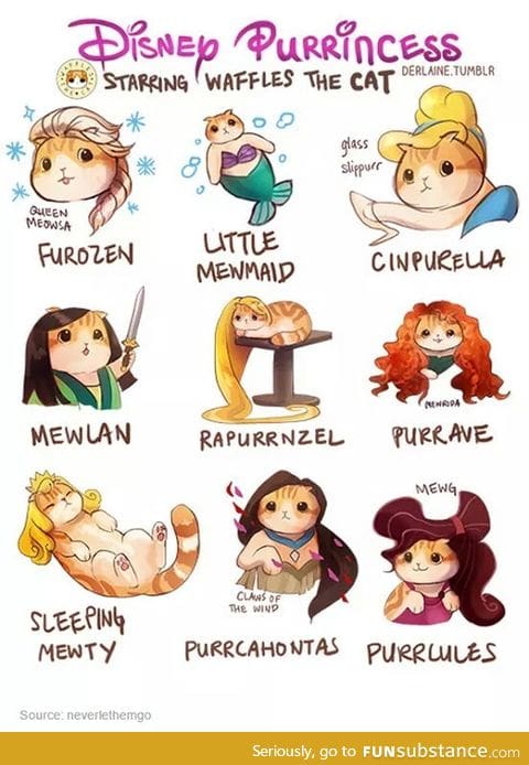 Disney Purrincesses