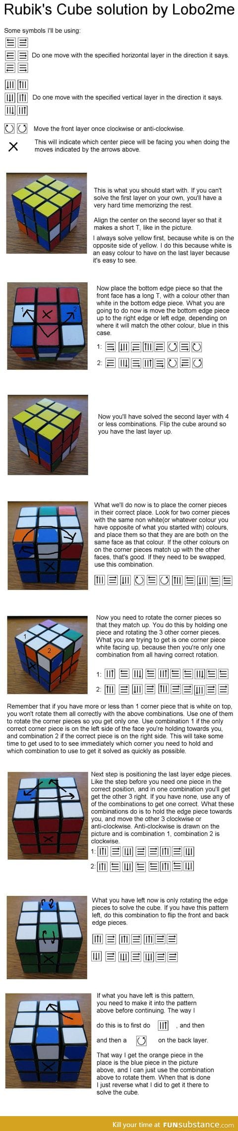 How to solve a rubik's cube