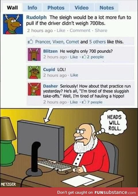 When Santa Found this on FB