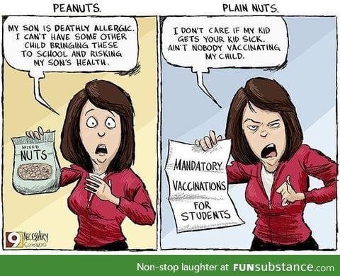 Peanuts vs Plain nuts