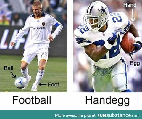 The truth about football vs. Soccer