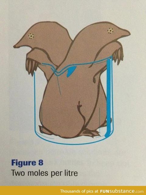 Chemistry book humor