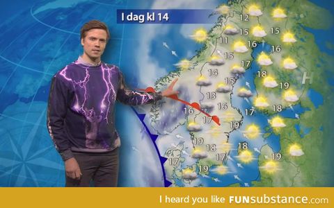 *-* This Swedish weather guy's sweater