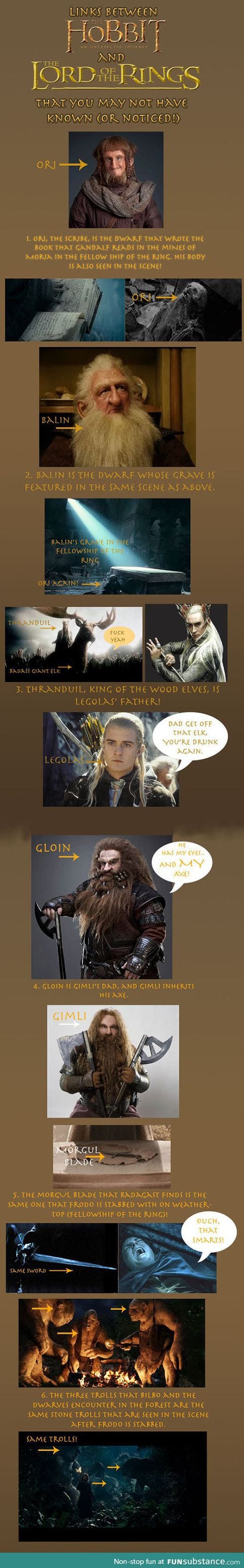 Some links between the hobbit and the lord of the rings