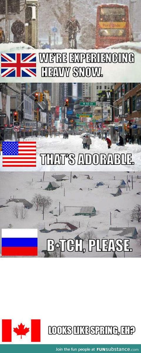 Heavy snow in different countries