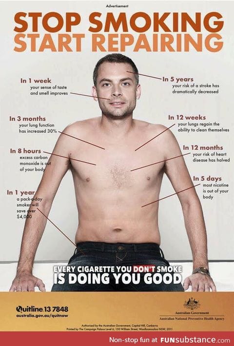 The effects when you stop smoking