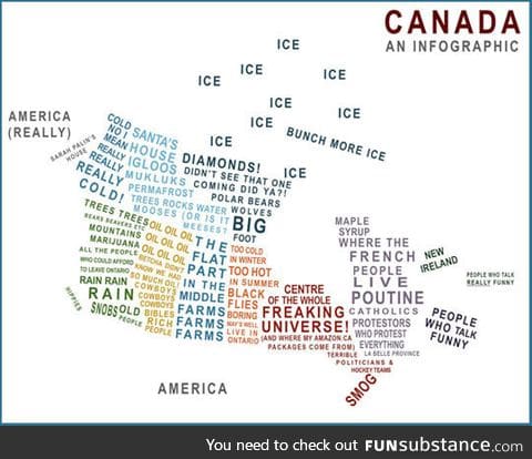 Here's Everything You Need To Know About Canada