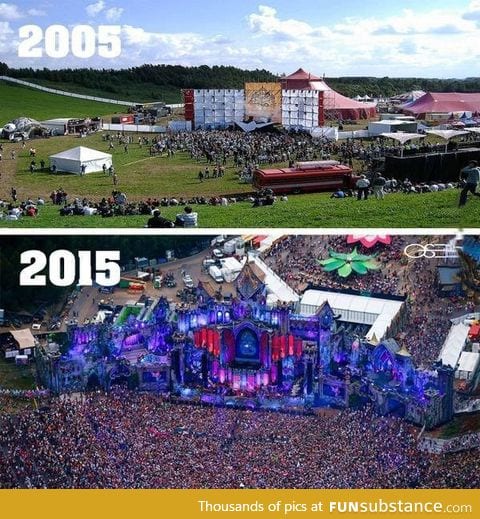 Tomorrowland then, and now