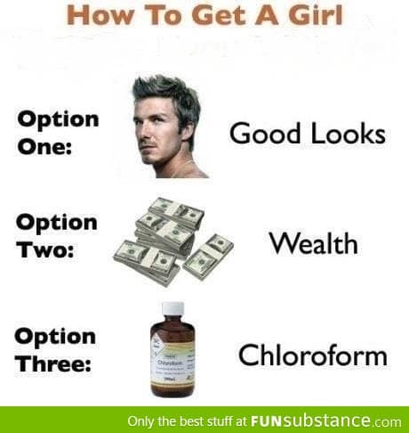 How to get a girl chart