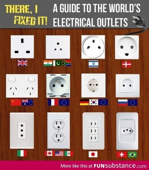 World, Y U NO use one type of outlet? Oh, Denmark is so happy!