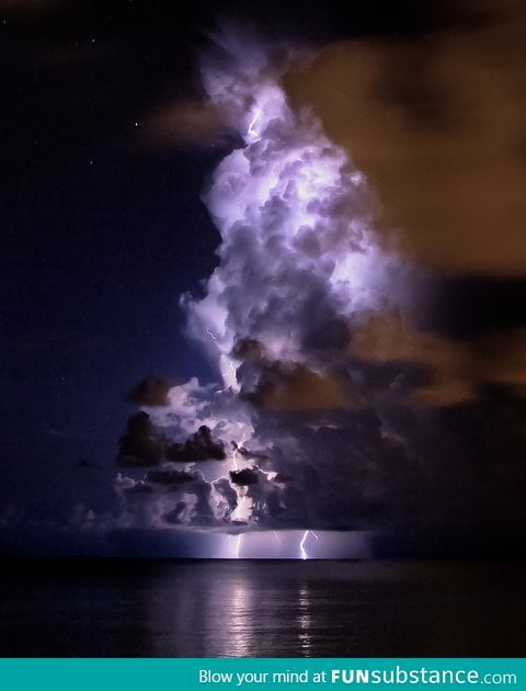 Lightning on the Horizon