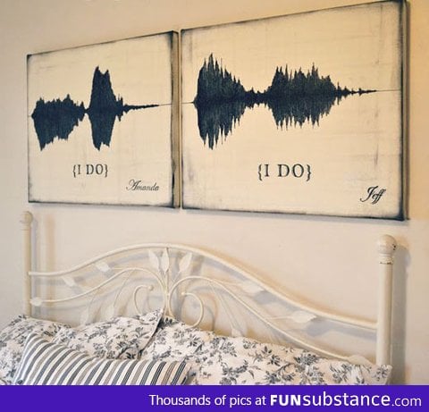 The sound waves of the moment they said 'I do'