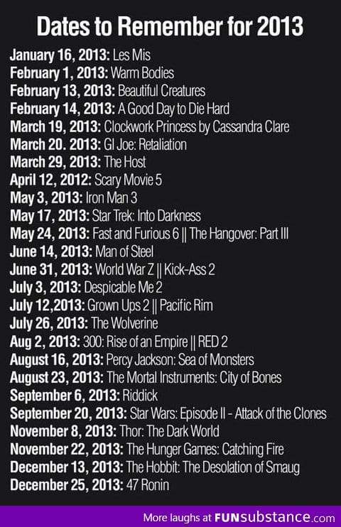 Movie Dates to Remember in 2013