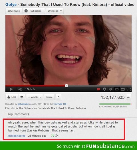 Faith in Youtubers: Restored