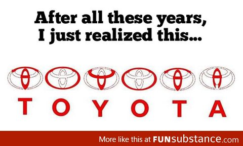 Toyota logo explained