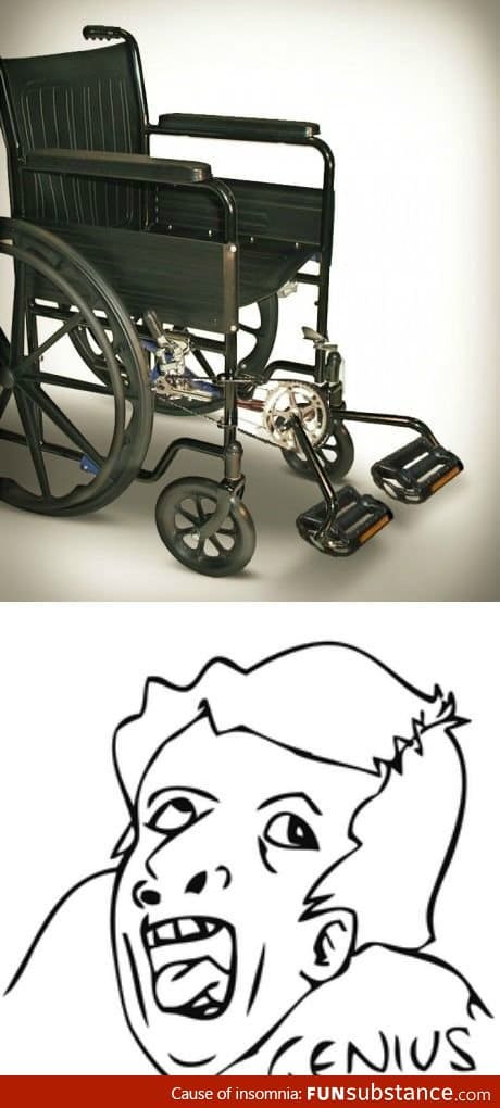 Wheelchair Genius