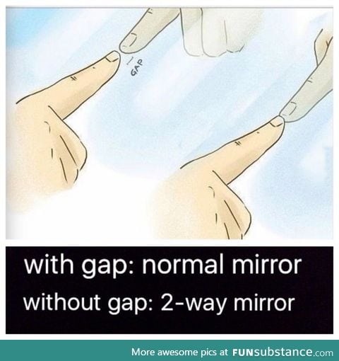 Normal mirror vs 2-way mirror