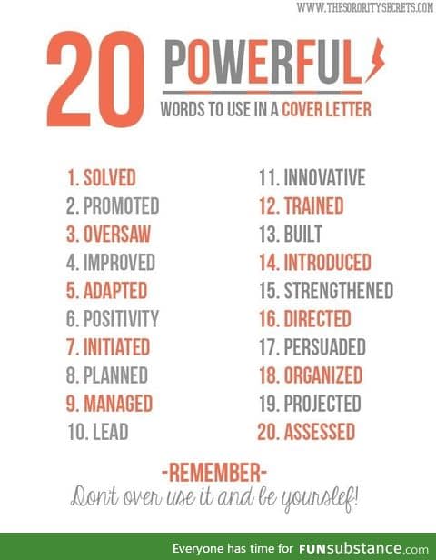 20 Powerful Words to Use in a Resume