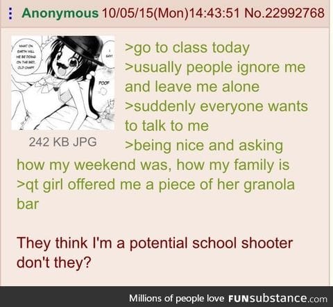 Anon is worried