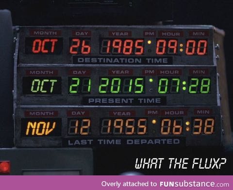 Happy back to the future day!