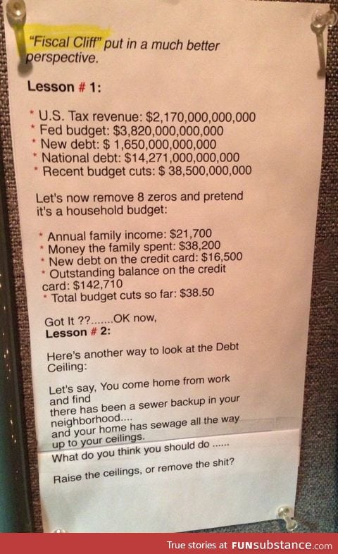 A dumbed down breakdown of the national debt