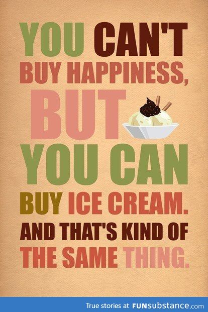 Buy Happiness?