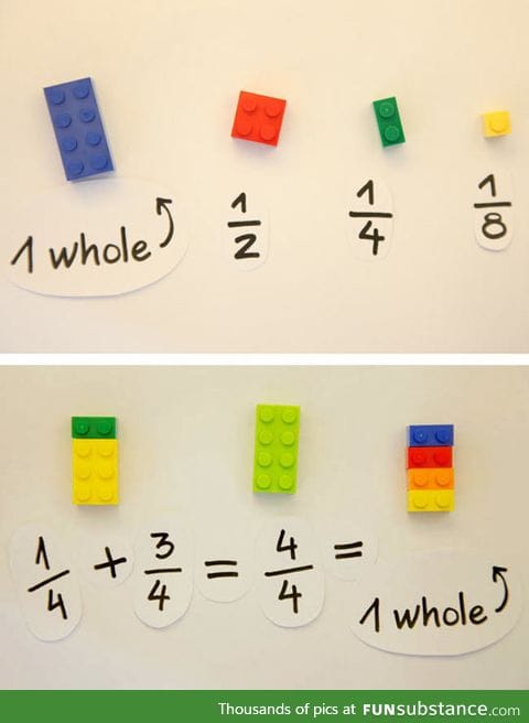 Excellent way to teach kids about fractions using lego bricks